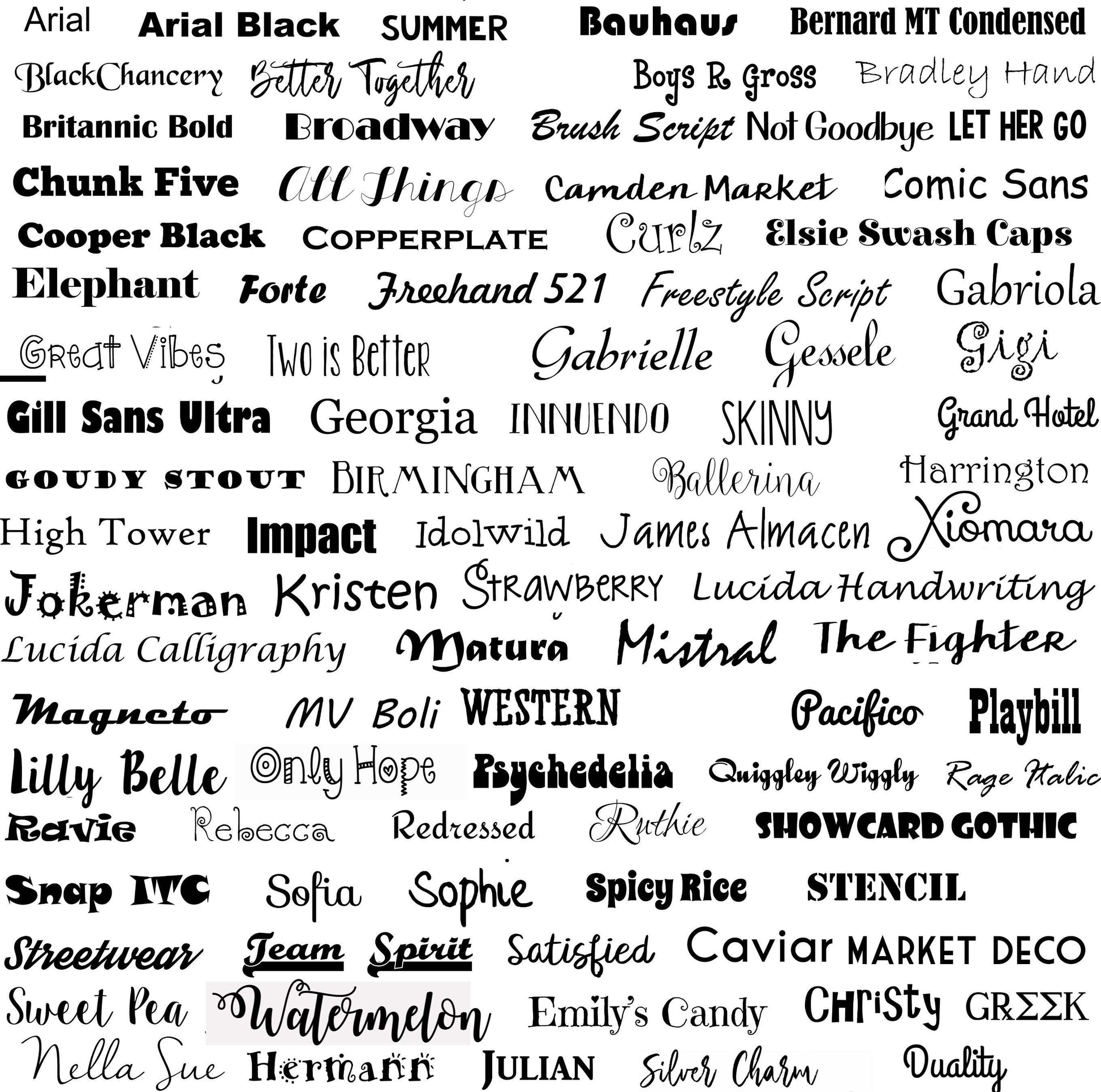 Cheer Plastic Water Bottle freeshipping - Be Vocal Designs