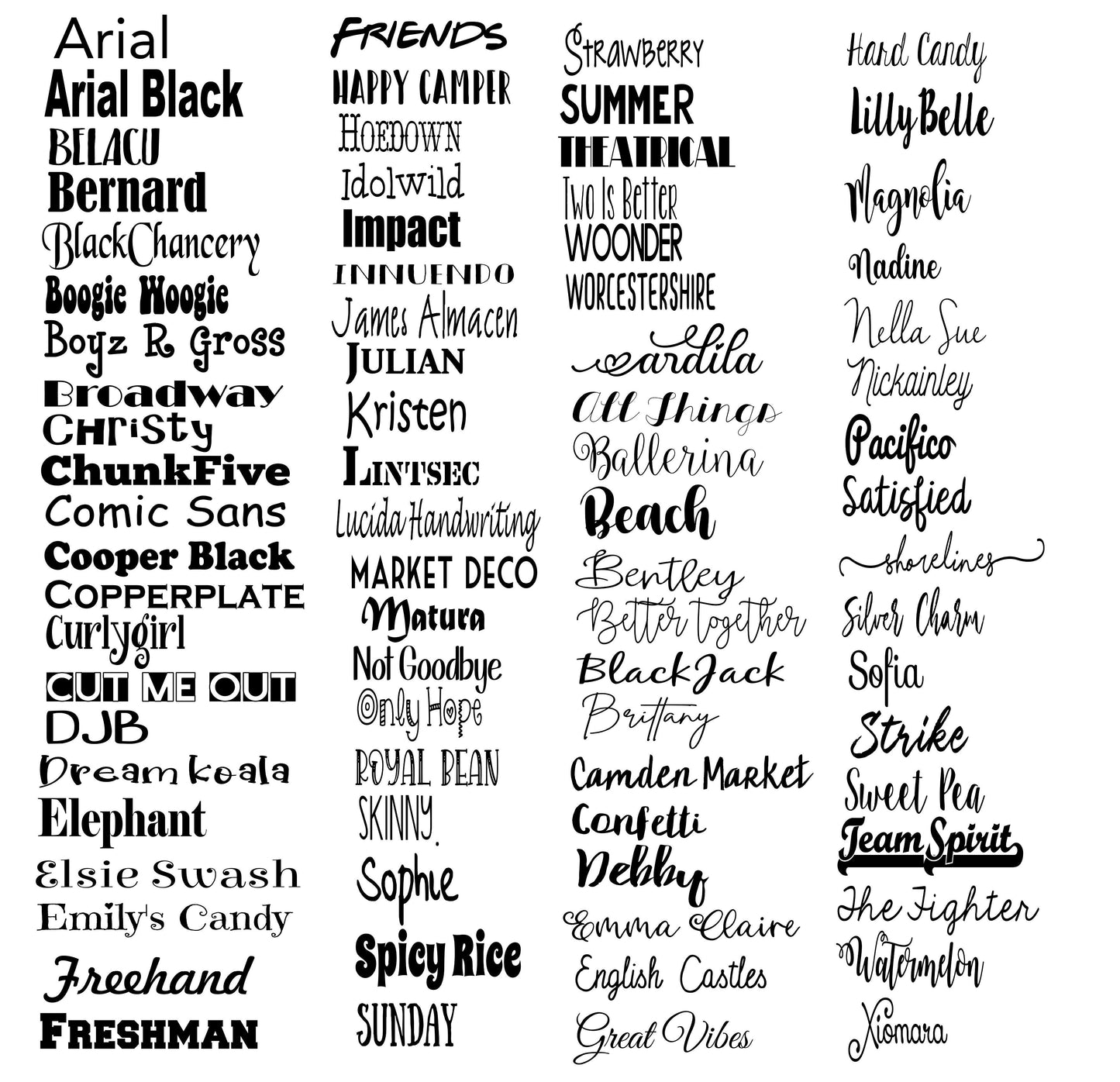 16 oz. Frosted Iced Coffee Cup , Personalized Birth Flower Coffee Cup With Name